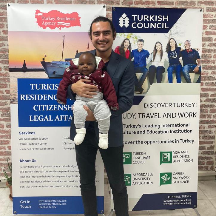 Turkey Residence Agency